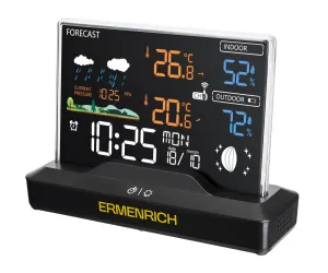Bild Ermenrich Report WR40 Wetterstation